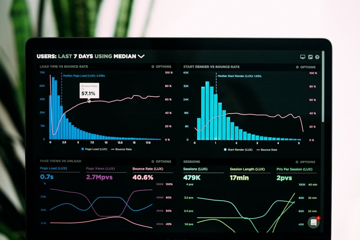 Case management dashboard on screen